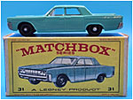 Lincoln Continental 1b